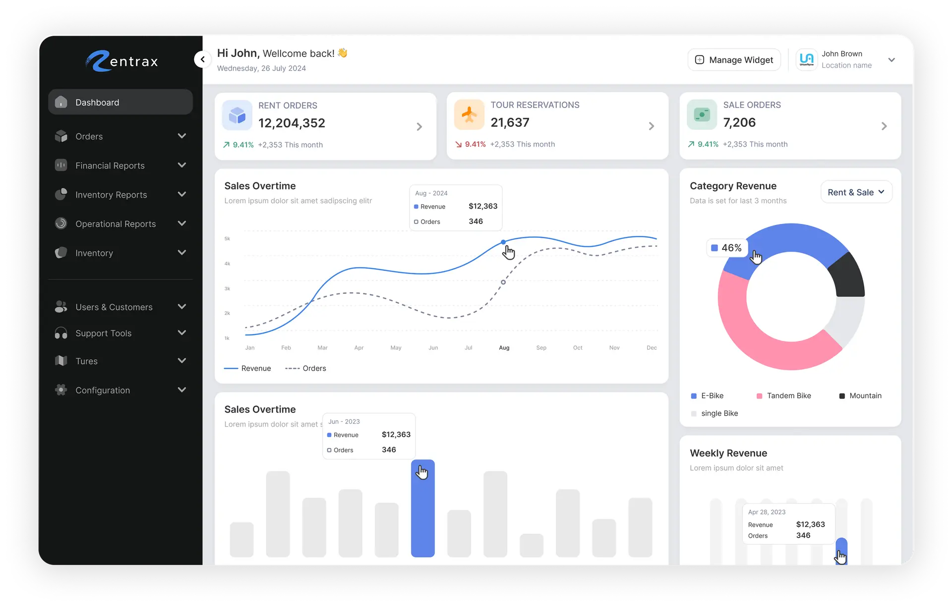 Rentrax Rental Software Dashboard