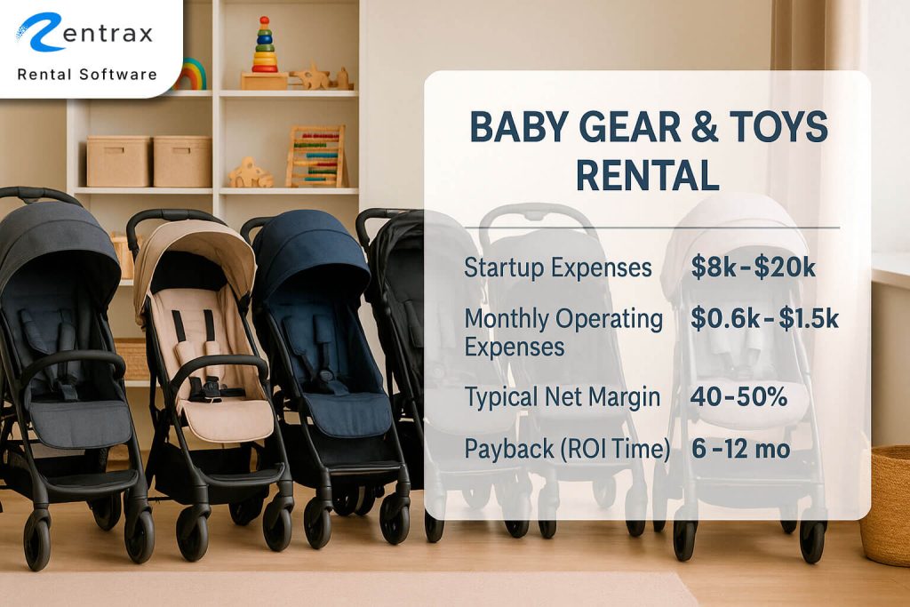 Best Rental Business Ideas - #6 Baby Gear and Toys rental business idea