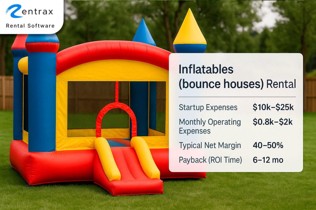 Best Rental Business Ideas - #15 Bounce House and Inflatables rental business idea