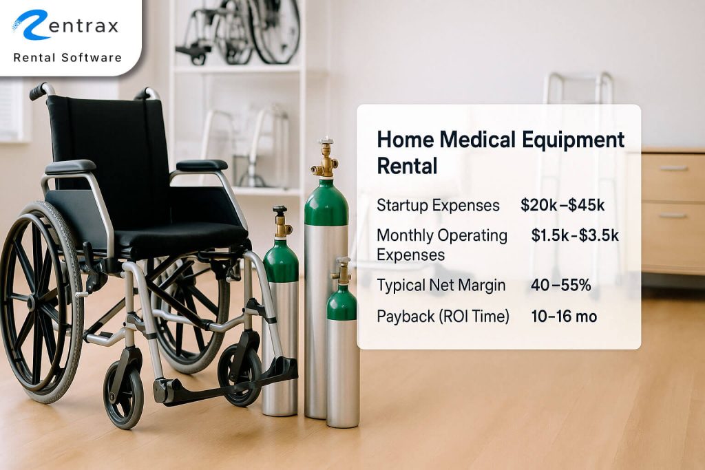 Best Rental Business Ideas - #13 Medical and Mobility Equipment rental business idea