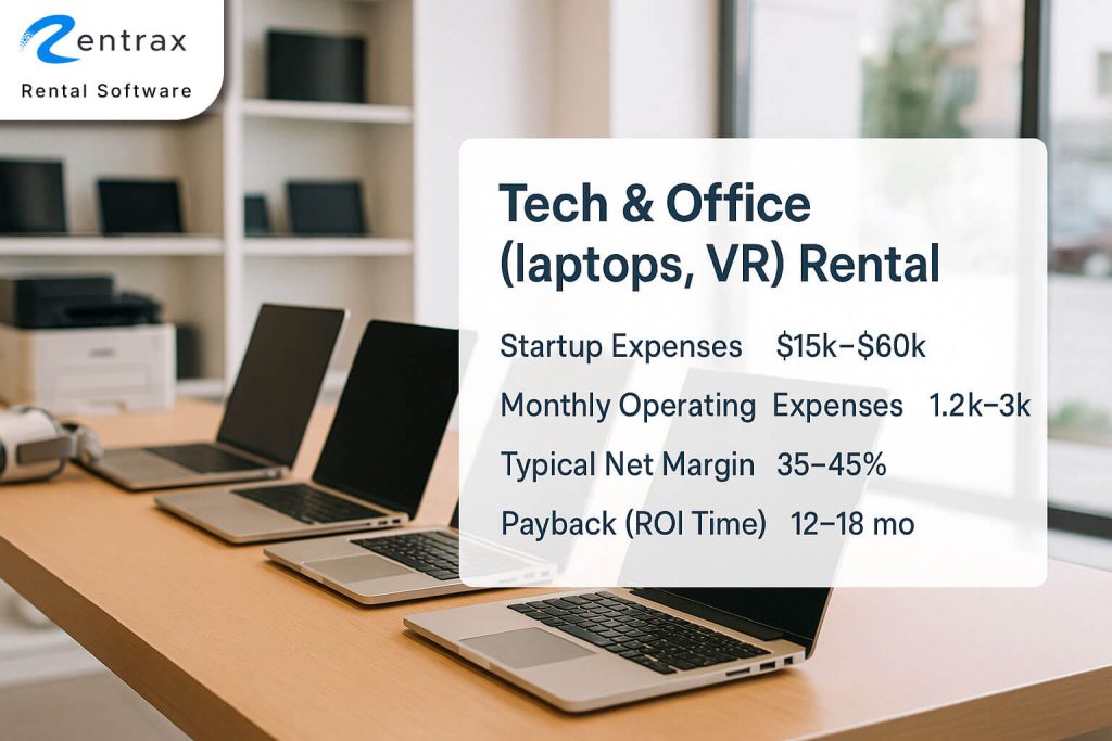 Best Rental Business Ideas - #11 Tech and Office Equipment rental business idea