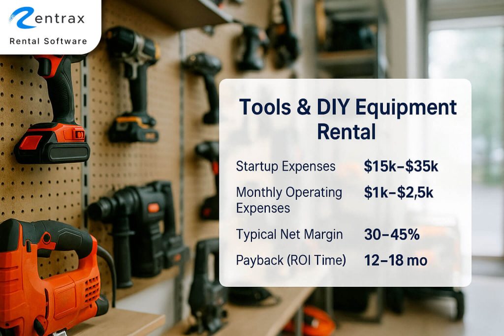 Best Rental Business Ideas - #5 Tools and Equipment rental business idea