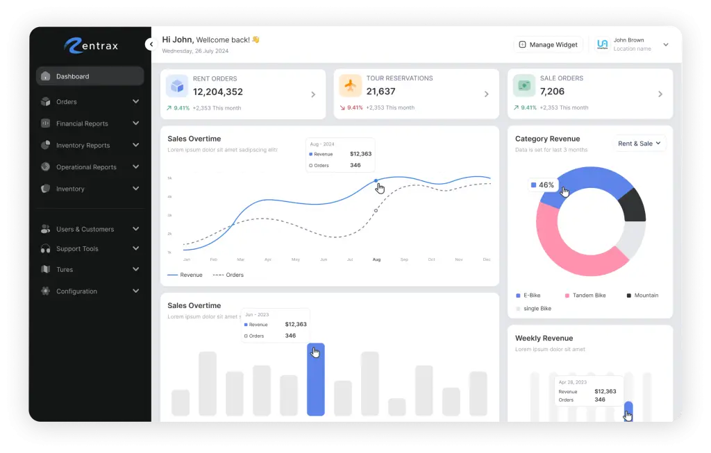 Rentrax Dashboard
