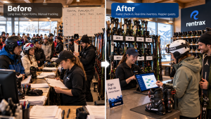 ski rental software reducing checkout lines peak season